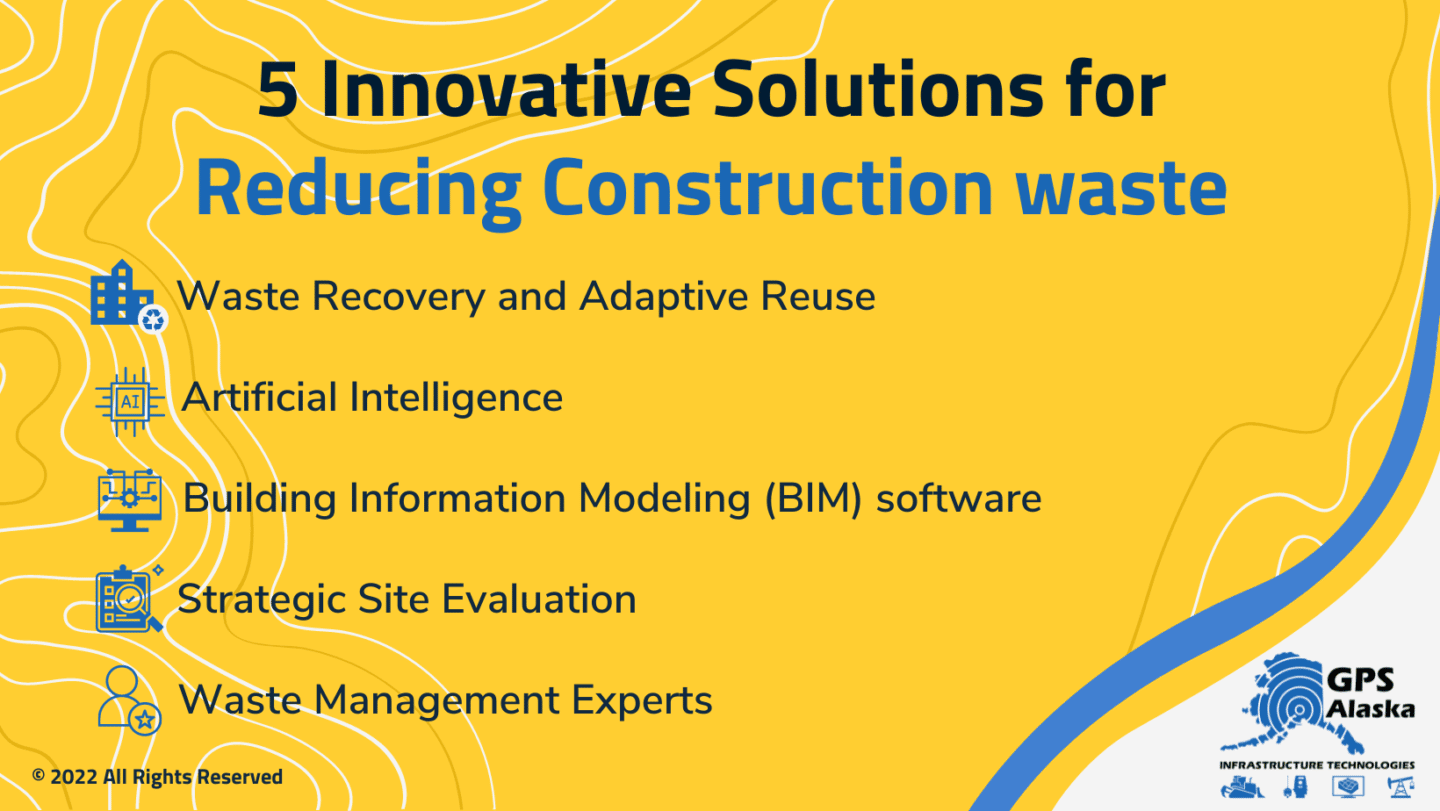 5 Innovative Solutions for Reducing Construction Waste Infographic