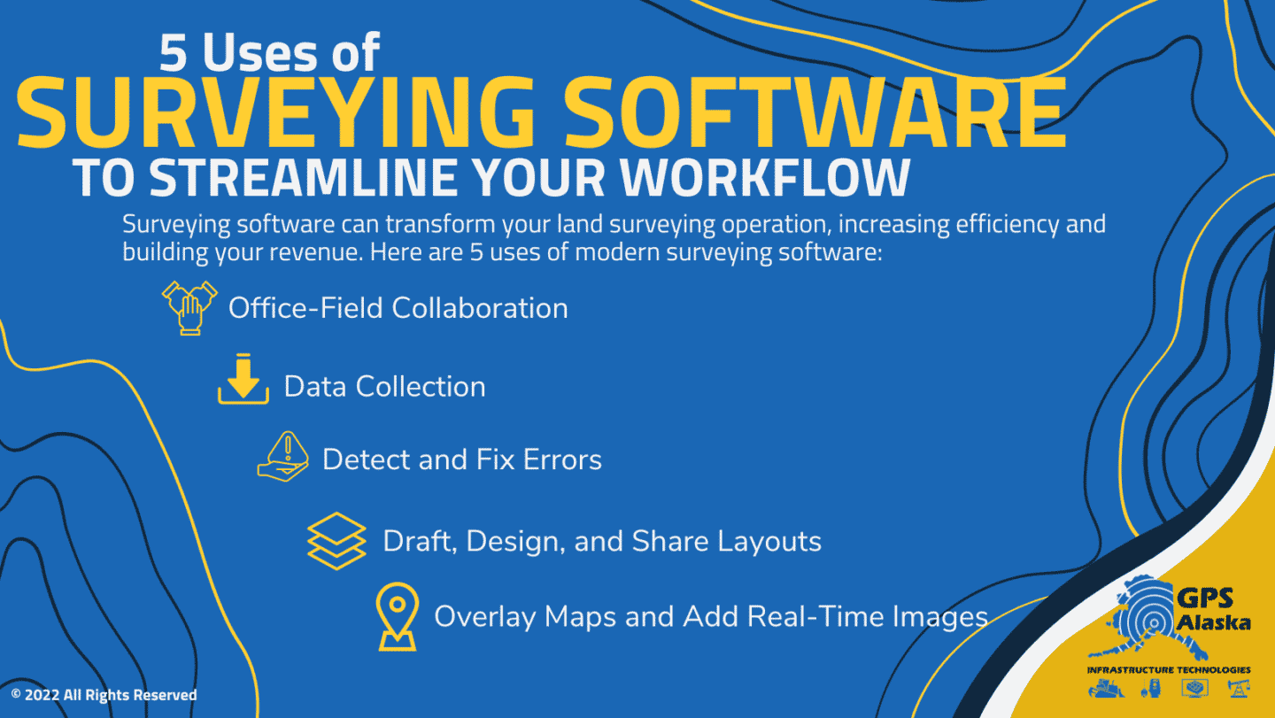 5 Uses of Surveying Software to Streamline Your Workflow infographic