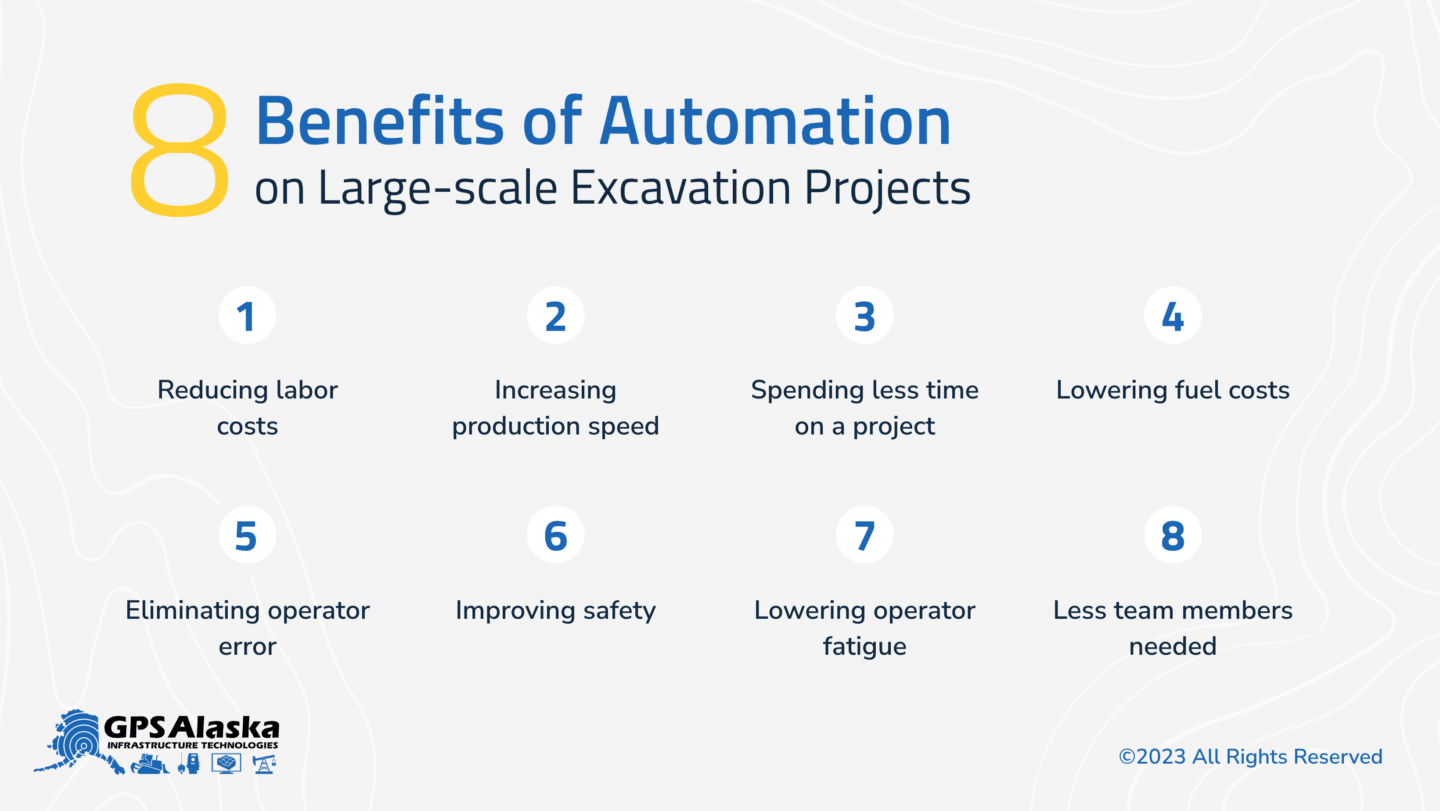 8 Benefits of automation on large-scale excavation projects infographic