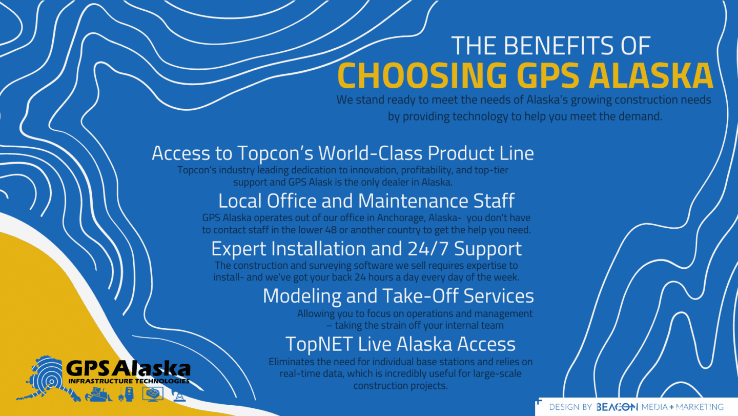The Benefits of Choosing GPS Alaska infographic