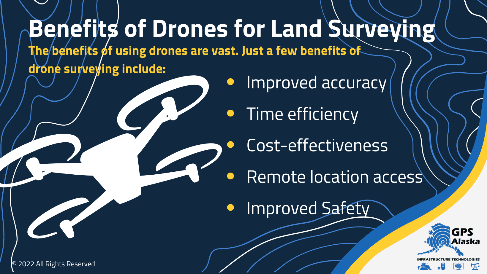 ROI for Drone Surveying Equipment in Alaska GPS Alaska