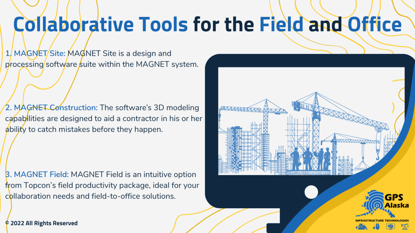 Collaborative Tools for the Field and Office Infographic