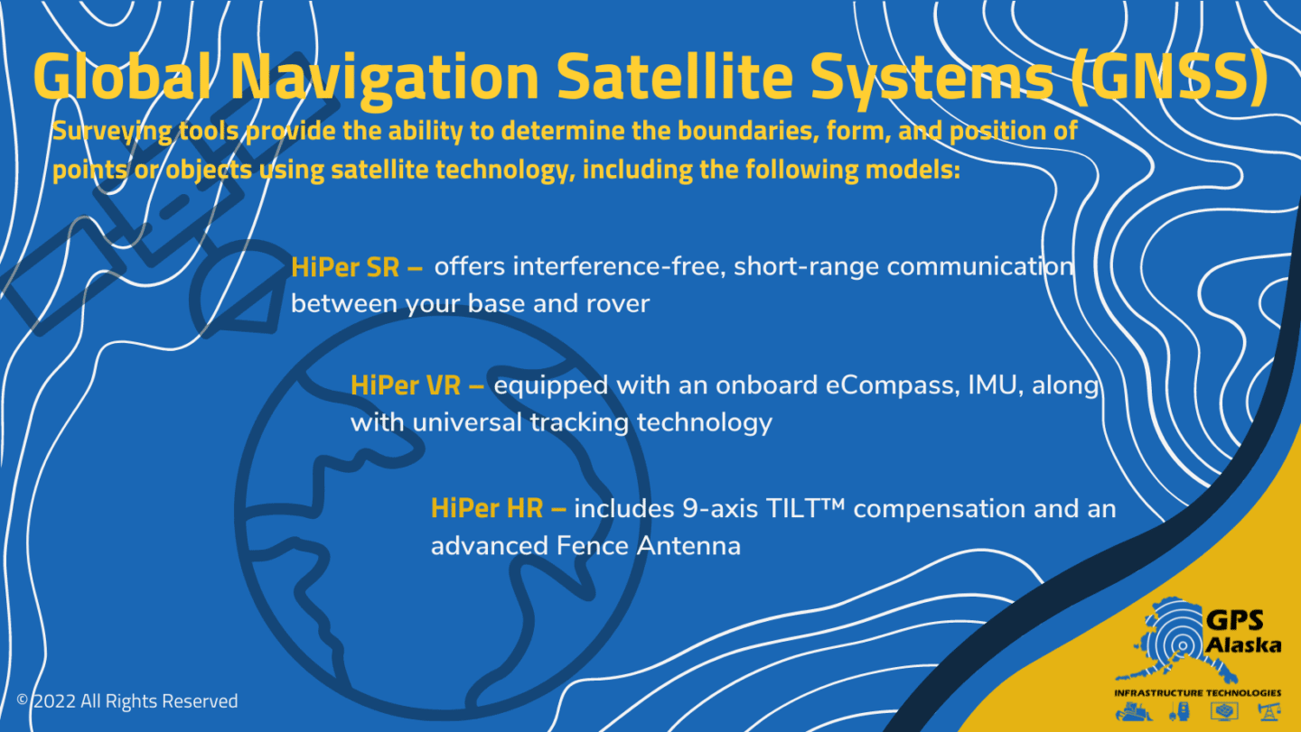 Global Navigation Satellite Systems (GNSS) Infographic