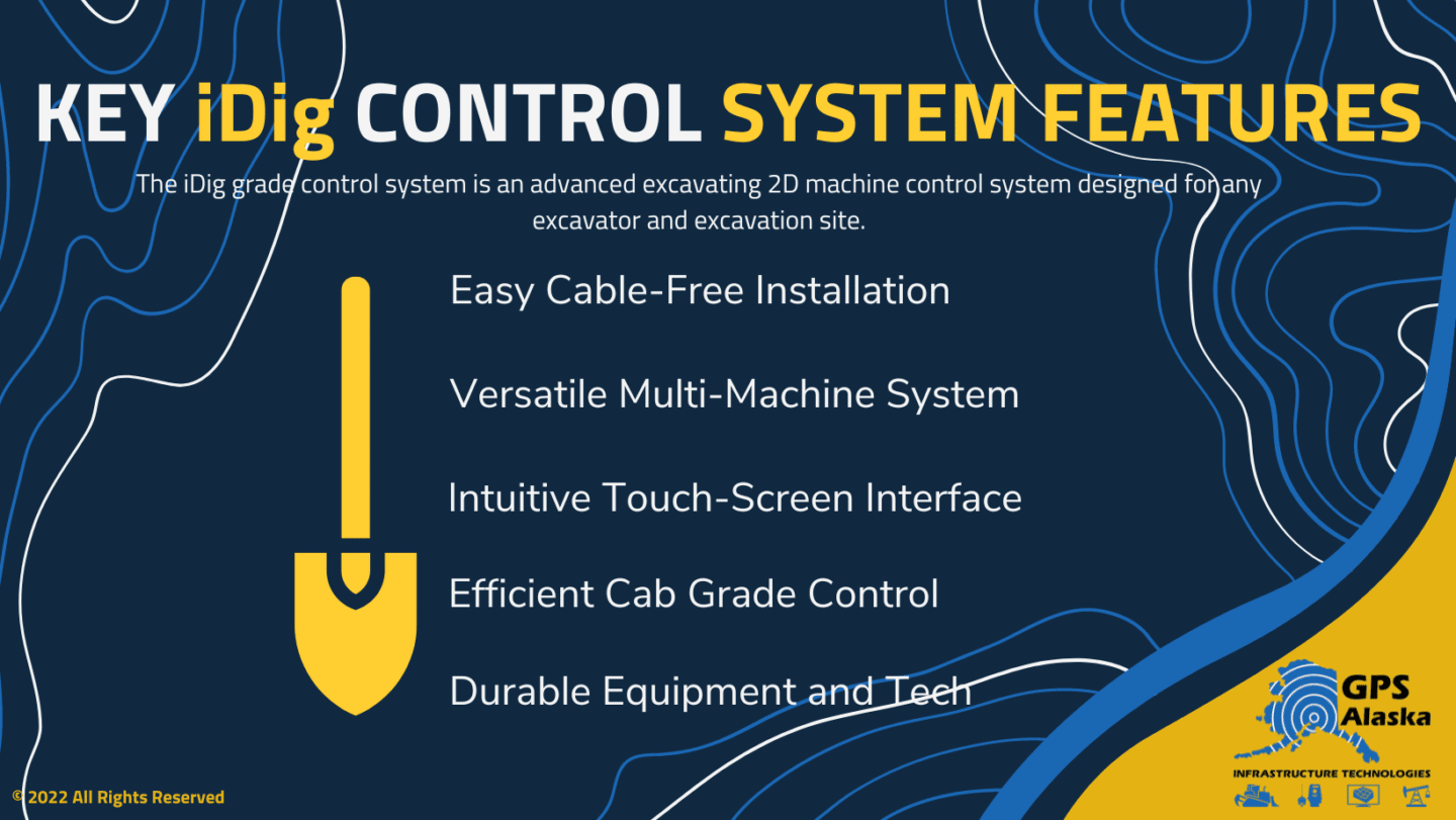 Key iDig Control System Features Infographic