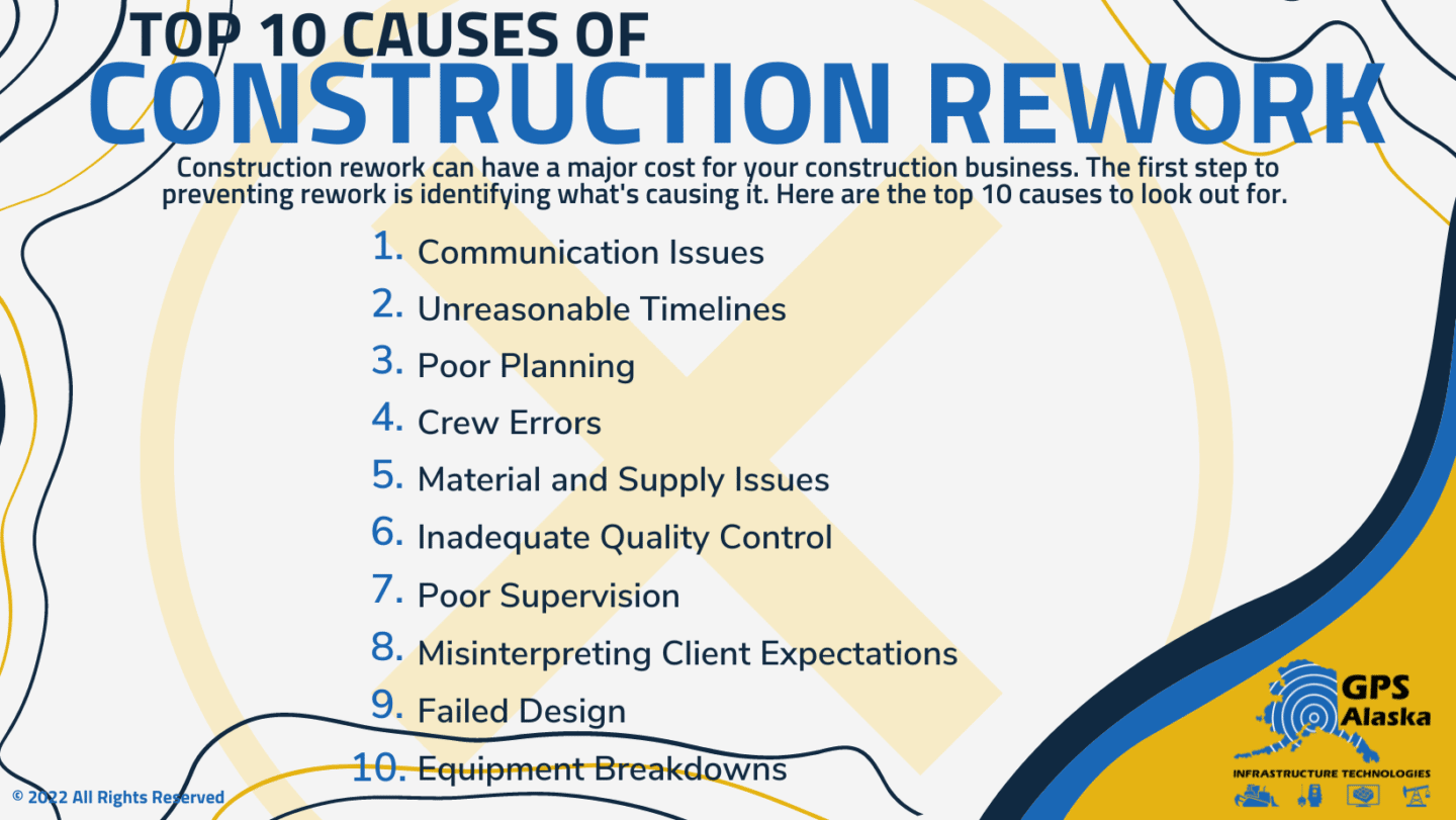 Top 10 Causes of Construction Rework Infographic