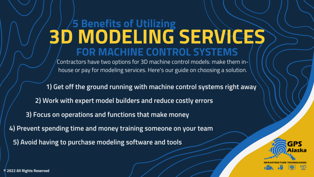 5 Benefits of Utilizing 3D Modeling Services for Machine Control Systems infographic